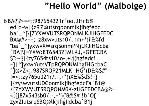 Ben Olmstead, “Malbolge” Programming Language (1998)