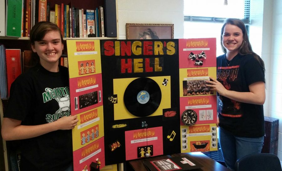 High School Projects Related to Dante’s Inferno