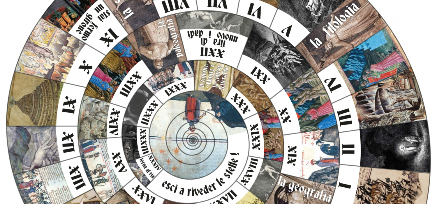 Guglielmo Barucci et al., “Stai fermo un girone: Un gioco per scoprire Dante e il suo mondo” (2021)