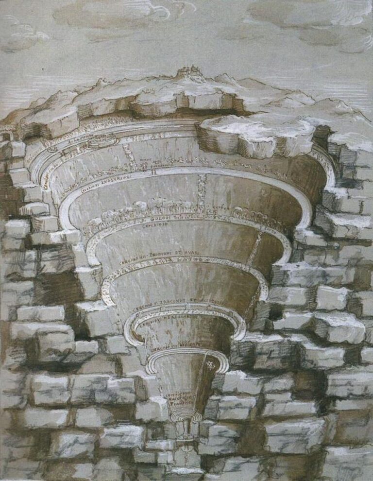 David Bressan, “The Geological Features That Inspired Hell In Dante’s Divine Comedy” (2016)