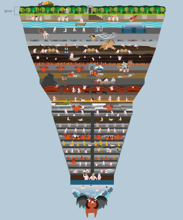 Infernal Topography: Alpaca’s Illustrated and Interactive INFERNO