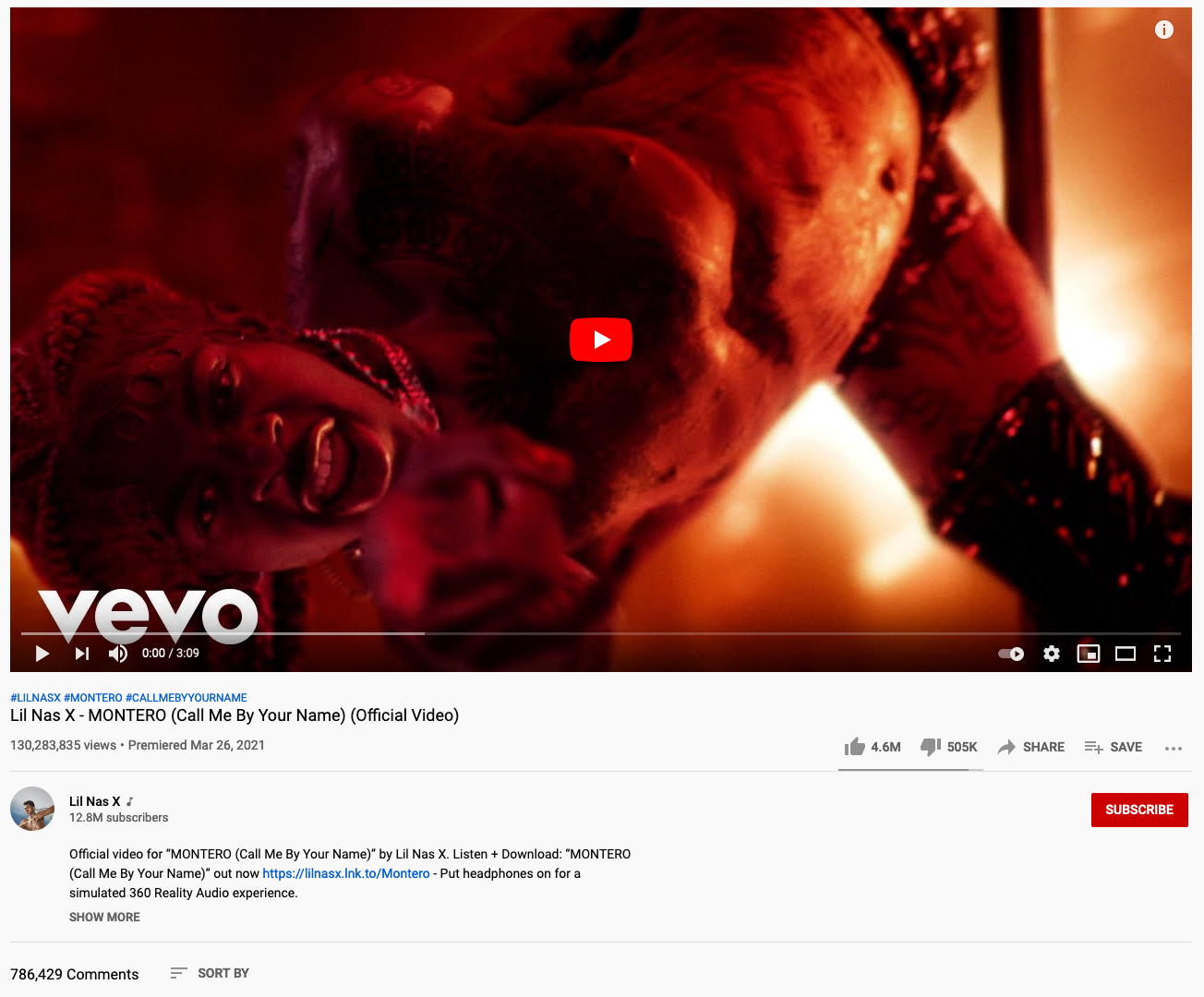 Lil Nas X, “Montero (Call Me By Your Name)” (2021)