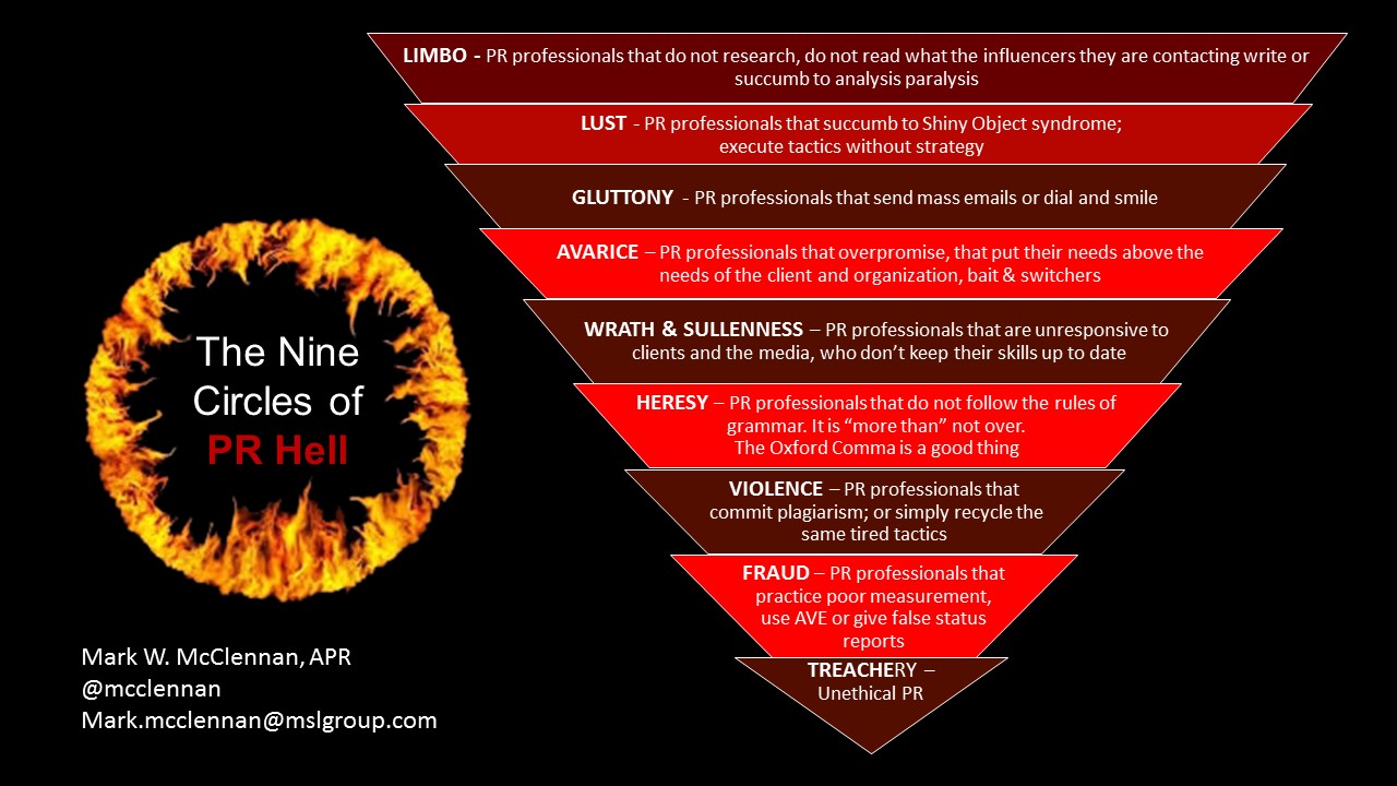 Mark W. McClennan, “Nine Circles of PR Hell” (2014)