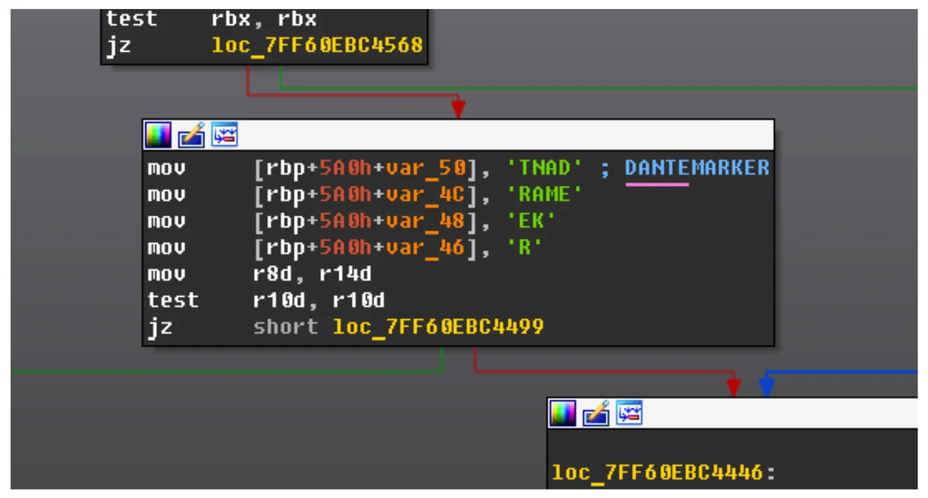 Tim Starks, “Hacking Team successor linked to malware campaign, new ‘Dante’ commercial spyware” (2025)